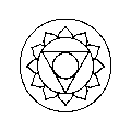 Chakra de la Gorge (Vishuddha)