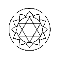 Chakra du Coeur (Anahata)