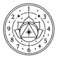 Illustration de la numérologie et de la symbolique des nombres
